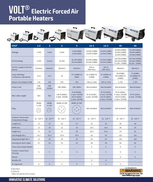Printable spec sheet