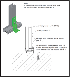 Foundation Frame for Riga XL 9
